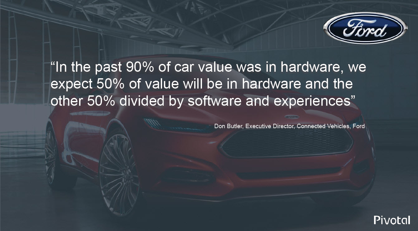 digital transformation ford pivotal