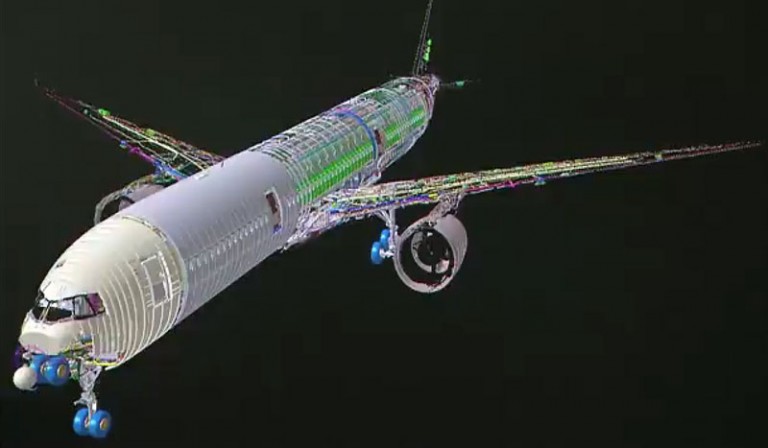 Digital Twins IIoT Airbus model