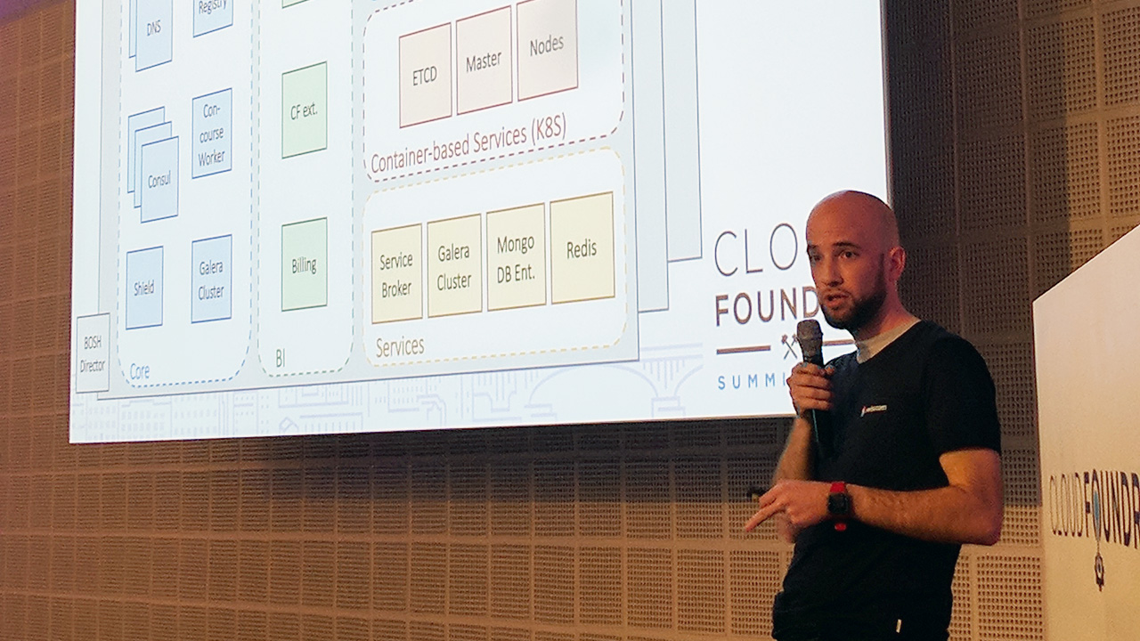 Cloud Foundry CF Summit Europe 2017 Fabio Berchtold