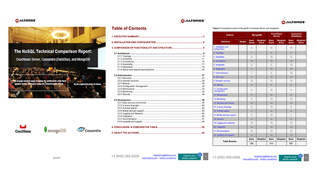 MongoDB 3.4 vs. Couchbase Server 5.0 vs. DataStax Enterprise 5.0 (Cassandra)
