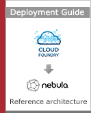 Cloud Foundry on the Nebula Infrastructure: Reference Architecture and a Deployment Guide