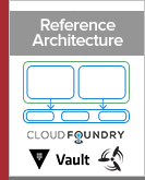 Reference Architecture: Multi-Datacenter Cloud Foundry with Concourse and Vault