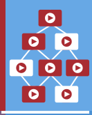 Hadoop-based Movie Recommendation Engine: A Comparison of the Apriori Algorithm vs. the k-means Method