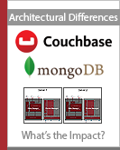 MongoDB vs. Couchbase Server: Architectural Differences and Their Impact