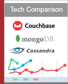 The NoSQL Technical Comparison Report: Cassandra (DataStax), MongoDB, and Couchbase Server