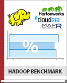 Hadoop Distributions: Cloudera vs. Hortonworks vs. MapR