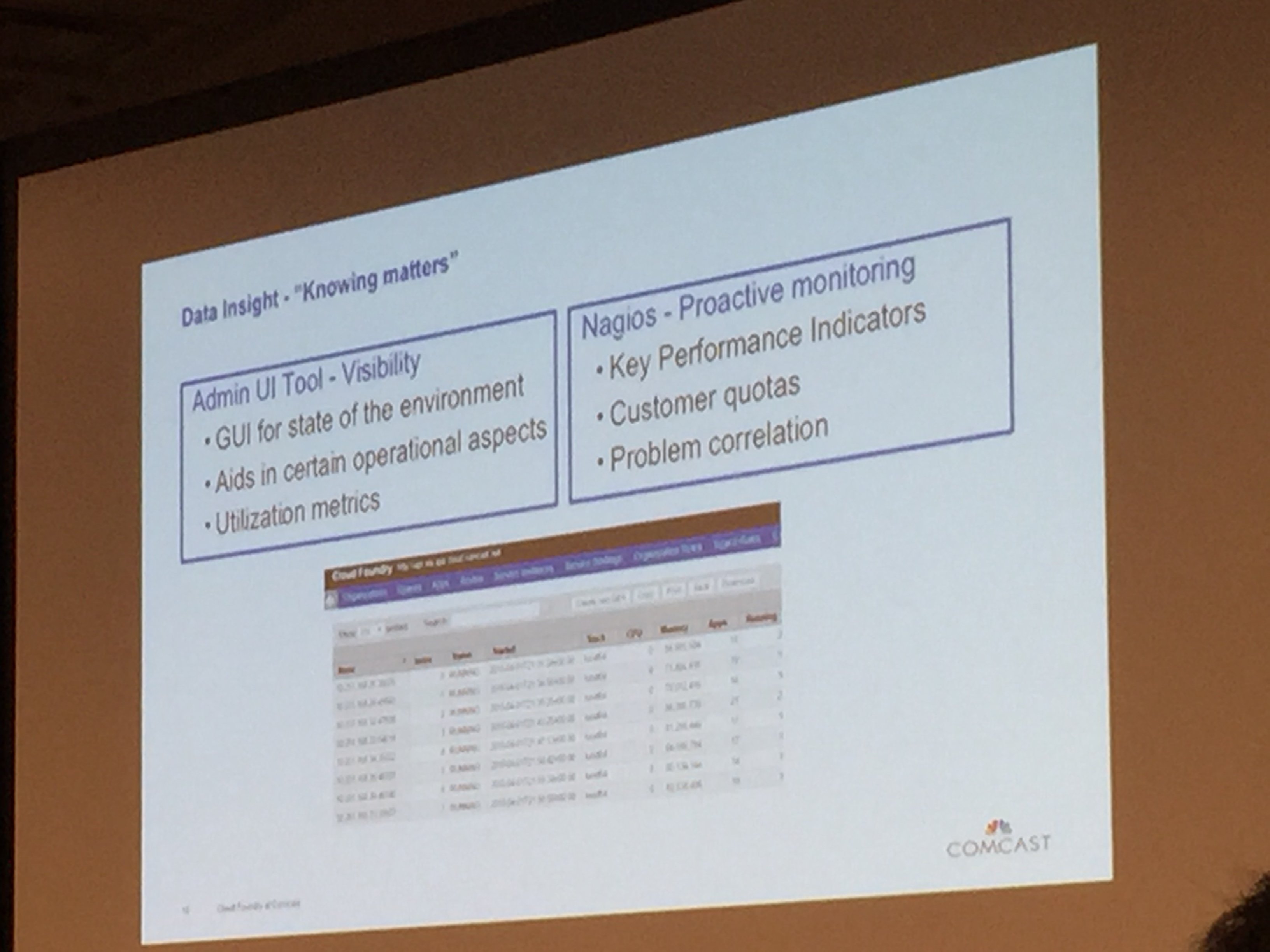 CF Summit 2015: Running Cloud Foundry at Comcast