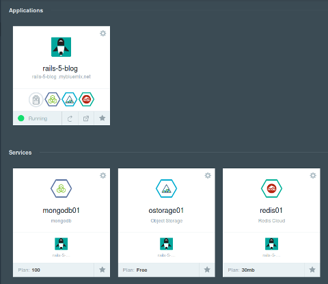 ibm-bluemix-rails5-mongodb-object-storage-redis-v2