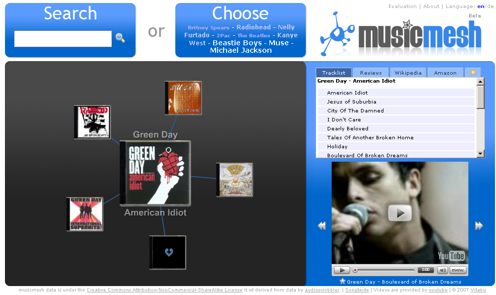Awesome Mashups and How to Start Creating Them