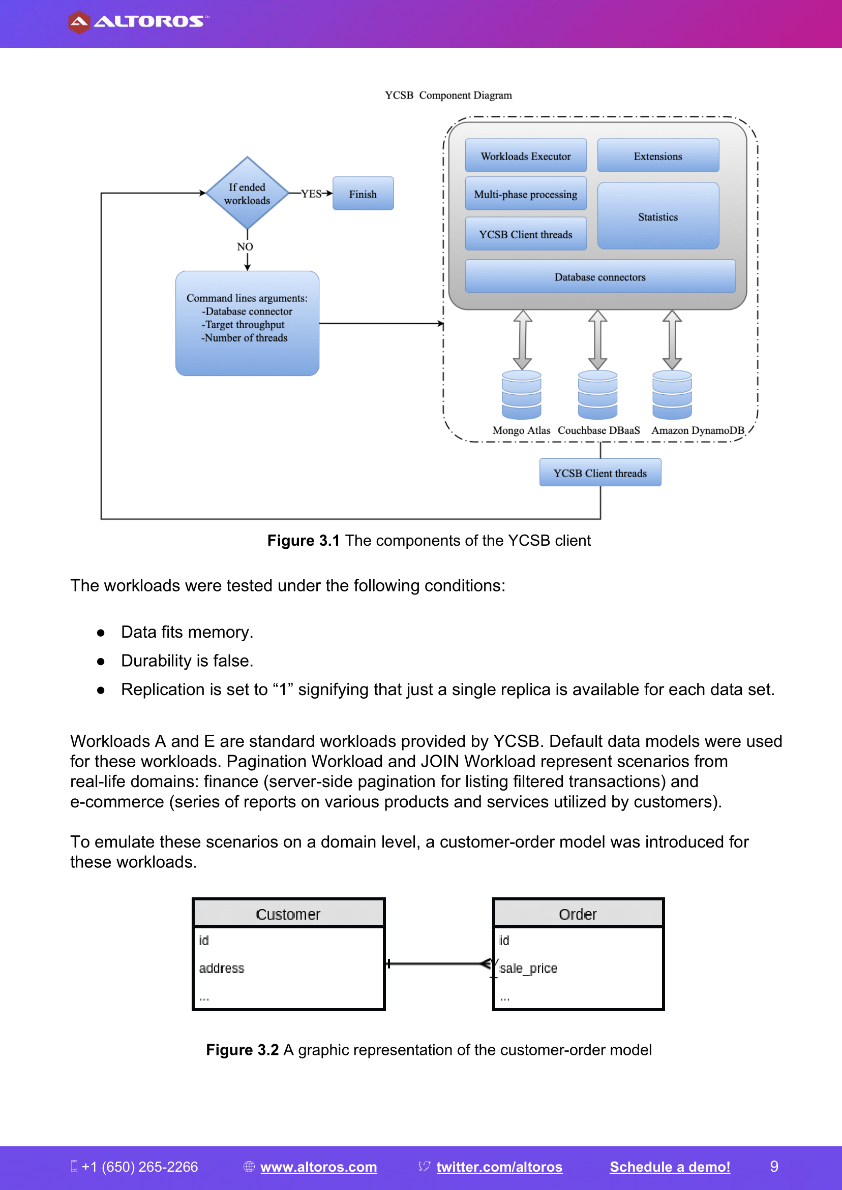 Dynamodb research paper pdf picture