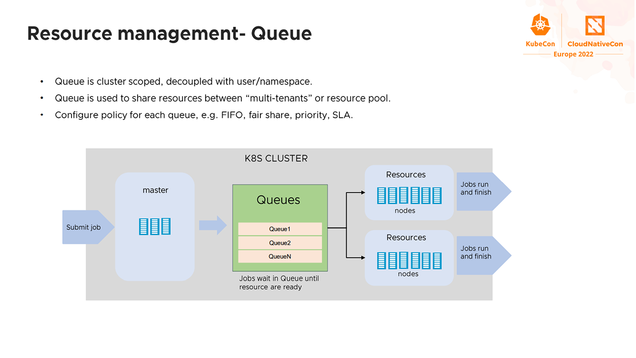 Longhorn Provides Persistent Storage for 35,000 Kubernetes Nodes