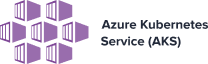 Azure kubernetes service