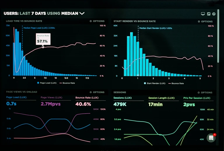 Enabling Real-Time Monitoring of Internet Services Delivery Across 110,000+ Schools