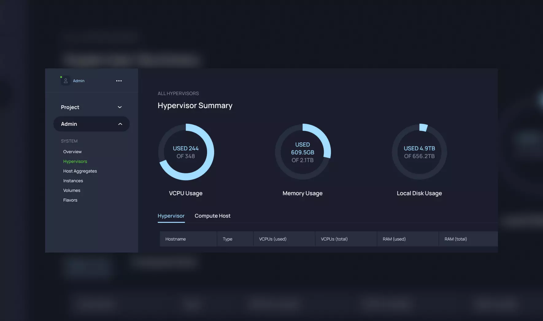 Building a Distributed, High-Load IoT Platform for Healthcare