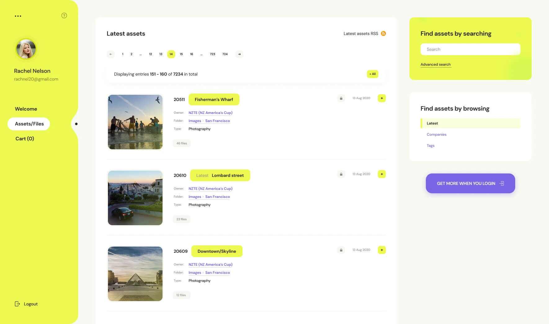 The Web Library for Storing Brand Files